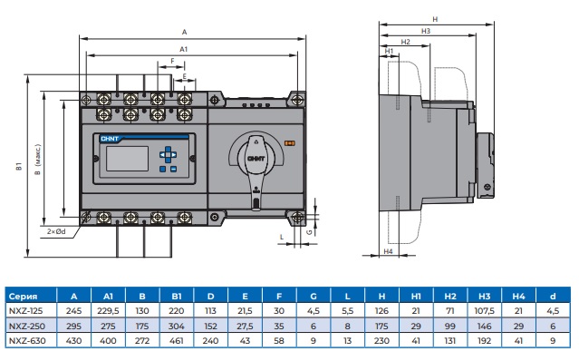 Схема габариты АВР NXZ CHINT