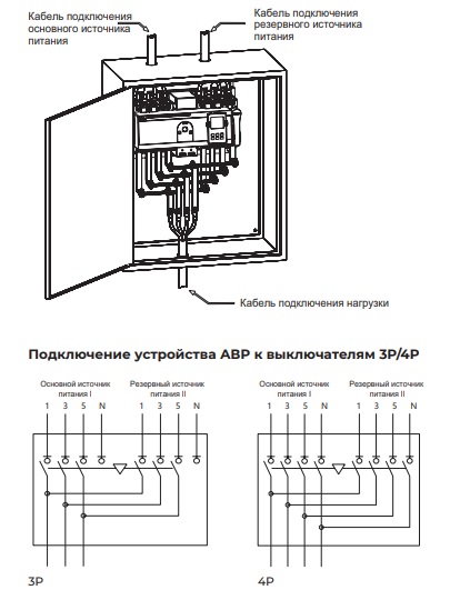 Схема подключение АВР CHINT NXZ